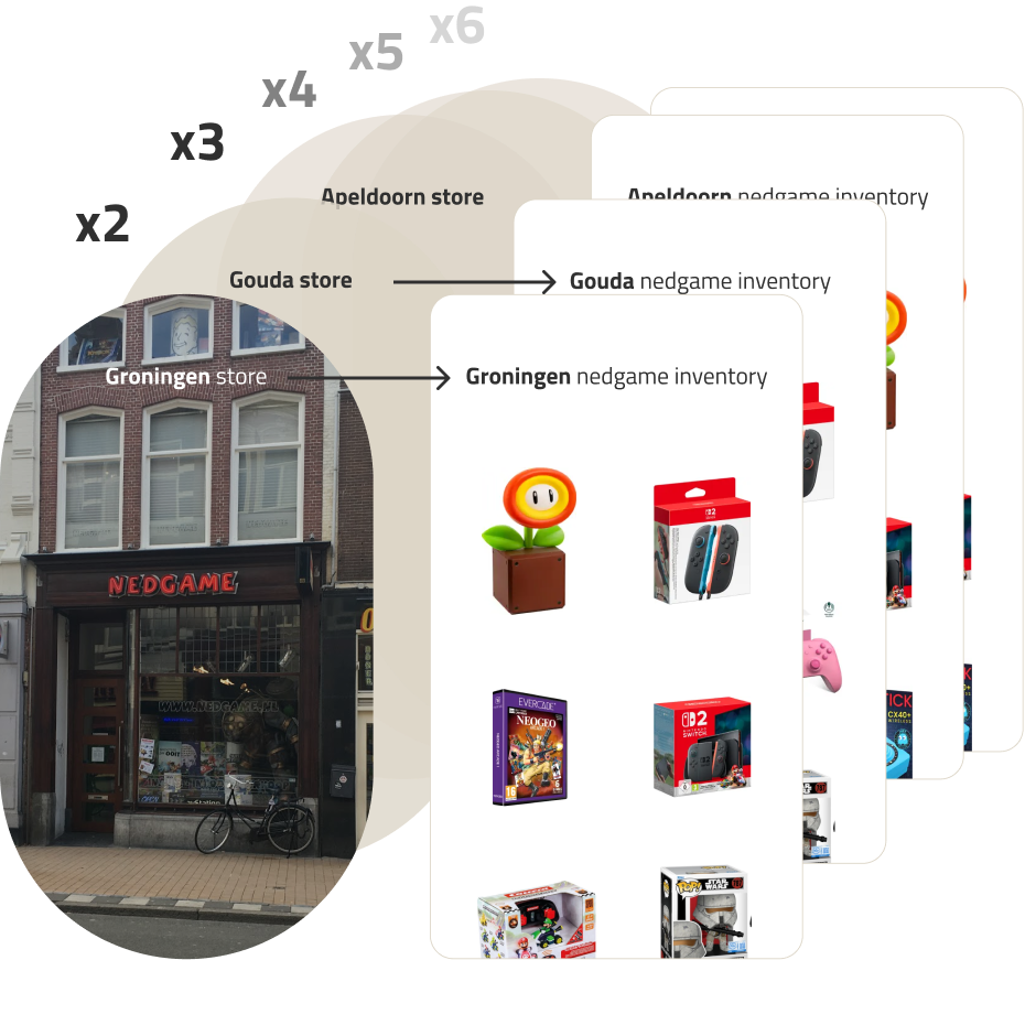 Next to scale inventory illustration