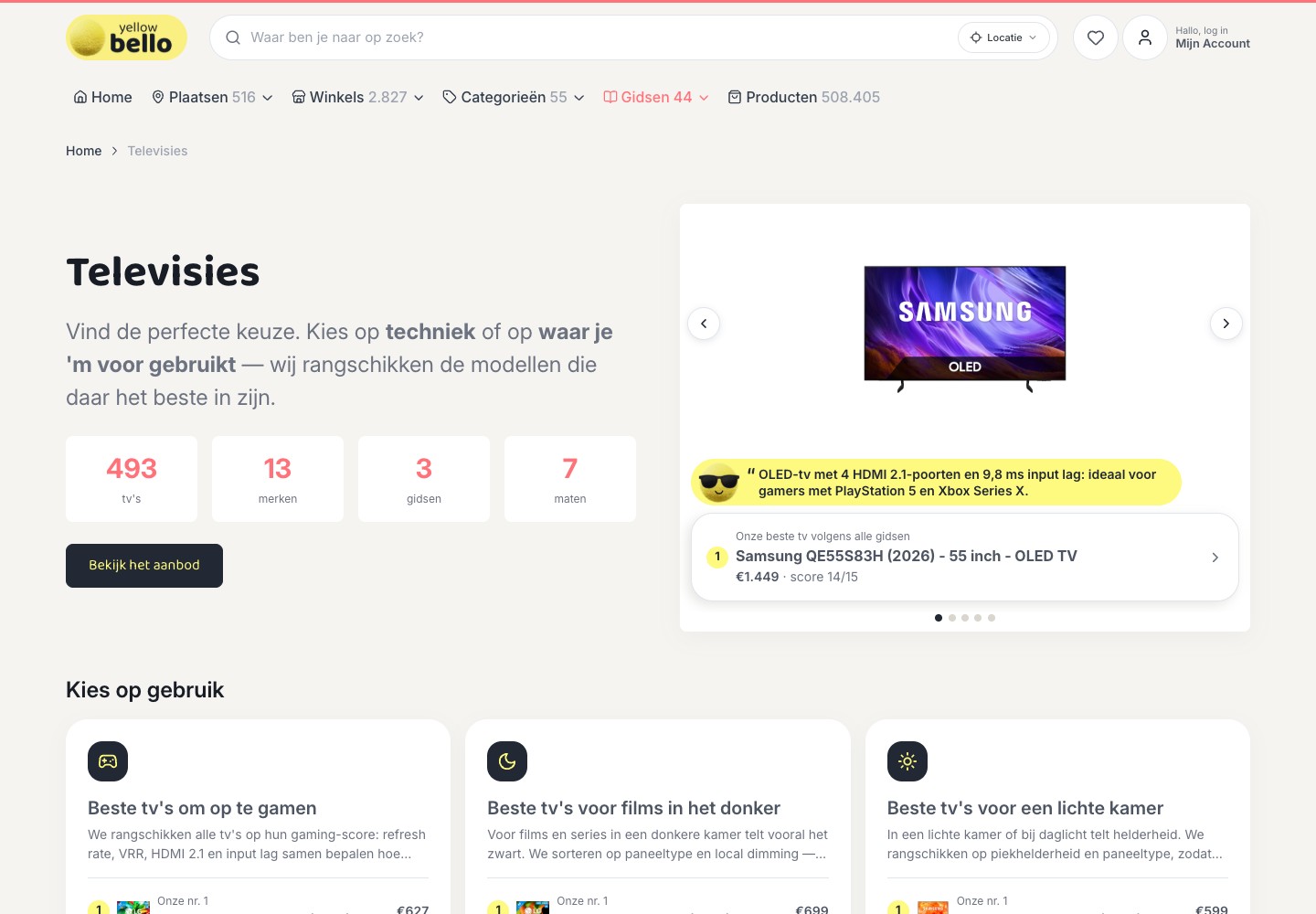 Overzicht van de Yellowbello-productgids voor televisies, met ingangen op gebruik en aanbevolen modellen.