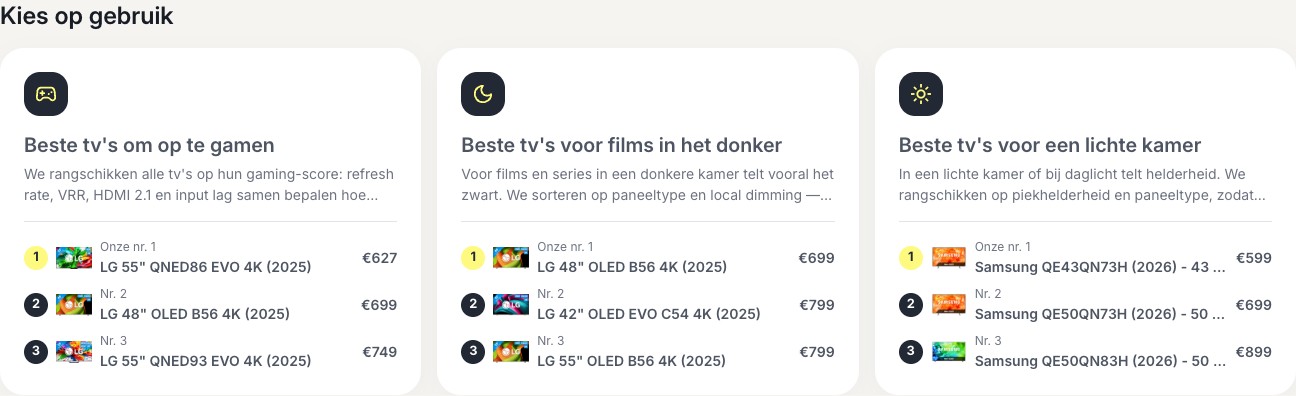 Drie gebruikssituaties met elk drie televisievoorstellen: gamen, films in het donker en een lichte kamer.