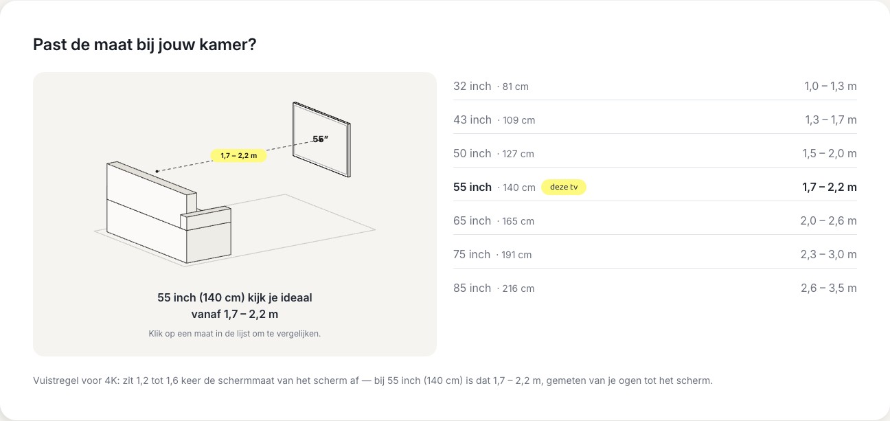 Maathulp op de productpagina met een televisie, schermmaten en bijbehorende kijkafstanden.